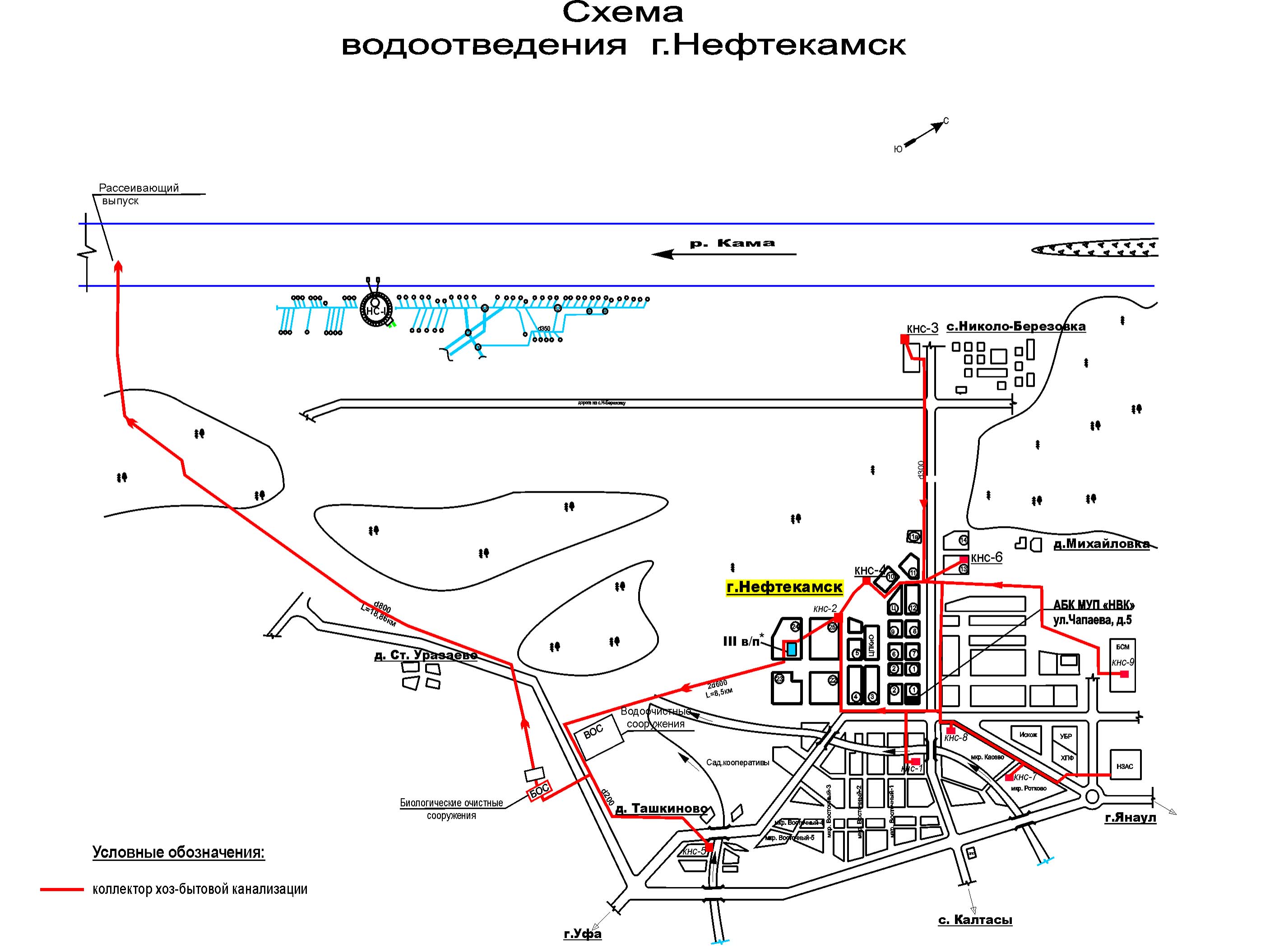 Схема водоотведения